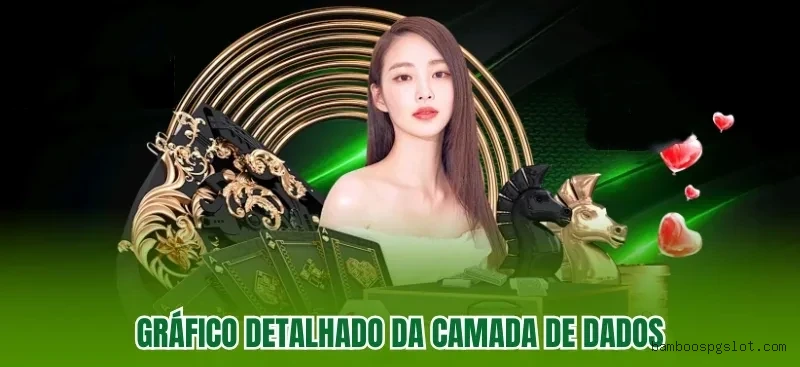 Dicas de Slots Bamboospg